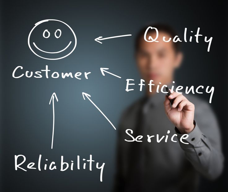 Customer Focus
